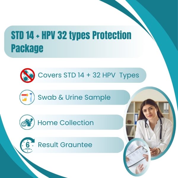 STD 14 + HPV 32 types Protection Package