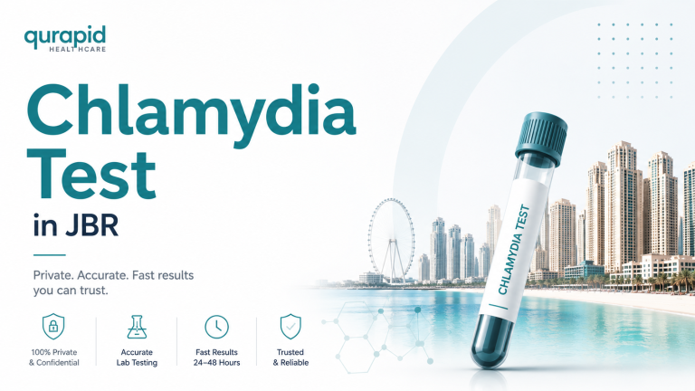 Chlamydia Test in JBR
